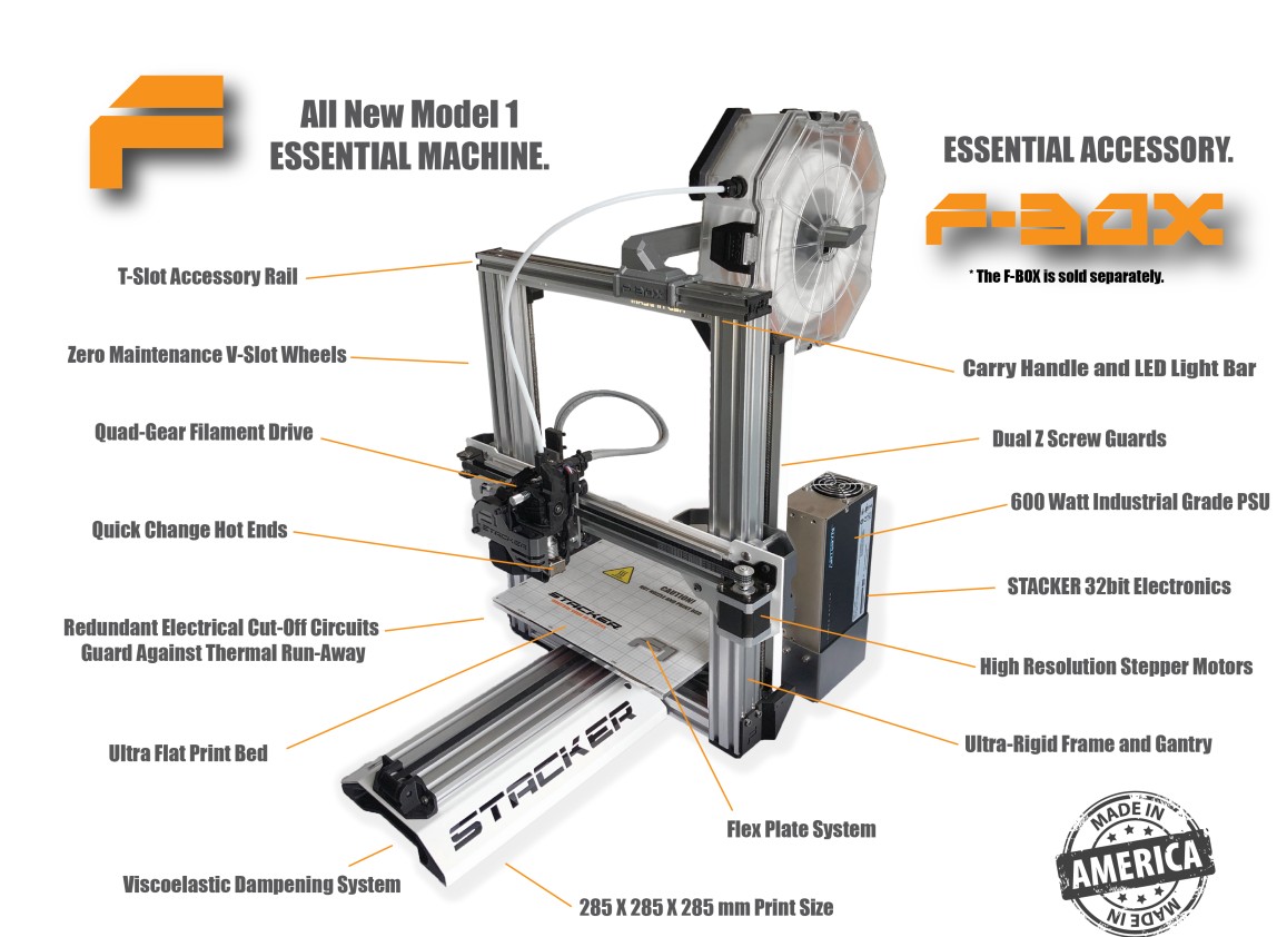 Best-in-class 3D Printers