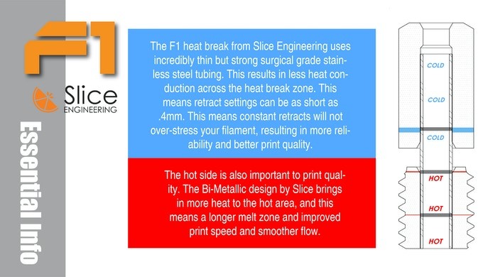 stacker, single head, 1 head, 3d desktop printer, stacker 3d, f-1, f1, f-box, fbox, industrial printer, f1, thermal runaway protection, temp sensors, filament drive, hotend, hot end, heat break, hot side, slice engineering